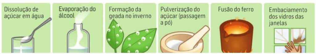 estado físico; - As dissoluções.