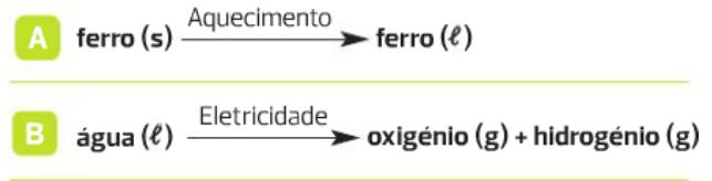 "Todas as figuras evidenciam transformações químicas por junção de substâncias." 7- O esquema que se segue representa uma reação química.