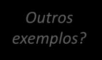 Teórico Modelos e teorias Fenomenológico fatos Outros exemplos?