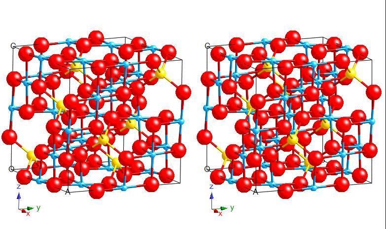 MATERIAIS CERÂMICOS 1 As duas imagens a seguir são vistas ligeiramente diferentes da mesma estrutura. Trata se de uma cerâmica ternária formada por dois tipos de cátions e um tipo de ânion.