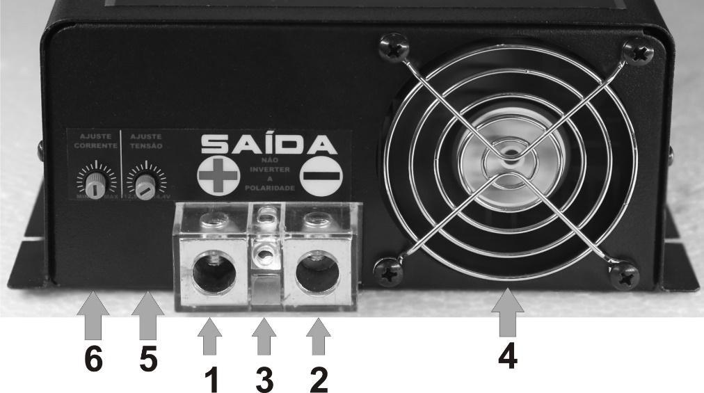 1 Saída Terminal Positivo. Conectar a bateria, barramento ou ao equipamento a ser alimentado (Verificar bitola do cabo na tabela de características). Nunca inverter a polaridade.