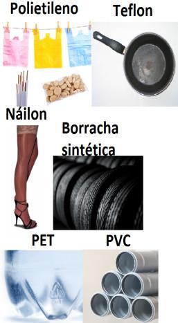 Polímeros sintéticos: Os polímeros sintéticos são produzidos quimicamente, em geral, de produtos derivados de petróleo.