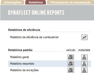 Dynafleet sem acréscimo na mensalidade.