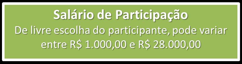 Contribuição Alternativa Contribuição obrigatória Alíquota de livre escolha do participante, calculada sobre o Salário de Participação: 7,5% 8,0%