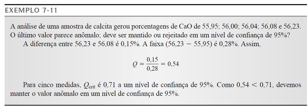 Rejeição de