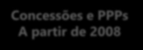 Pública: PBH Saúde e Educação: 2 hospitais e centro de