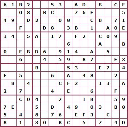 Exemplo de modelagem: SuperSudoku (2) O jogo SuperSudoku é similar ao Sudoku e Godoku formado por números