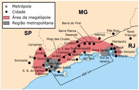 : técnopolo: corresponde a uma cidade tecnológica, ou