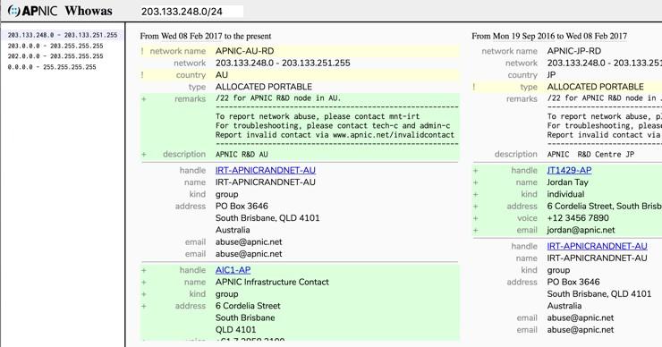 997% 314 qps Histórico do Whois Criada API que provém respostas de RDAP para consultas de histórico Uma