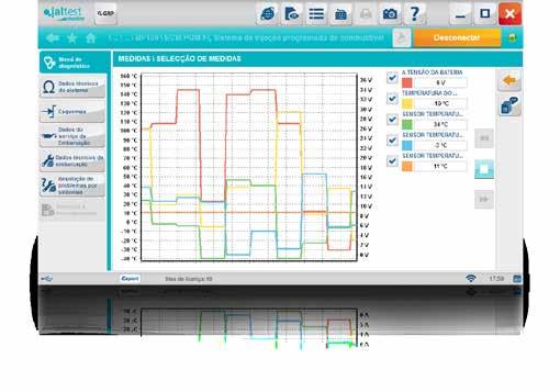 Jaltest inclui os esquemas das linhas pneumáticas, elétricas e de combustível, juntamente com os seus correspondentes valores técnicos, imagens,