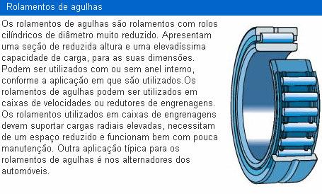 Os rolamentos de rolos cilíndricos são rolamentos simples, como rolos cilíndricos. Podem normalmente suportar cargas radiais elevadas e operar a altas velocidades.