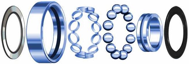 Componentes de um rolamento De um modo simplificado, um rolamento é composto por um anel interior, um anel exterior, elementos rolantes e uma gaiola.