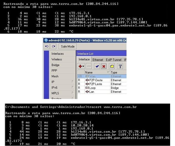 5.2. Testando a Disponibilidade de Link de Internet Os testes de internet foram conduzidos de maneira que a rota adotada como padrão fosse identificada e determinado o link estabelecido como padrão,