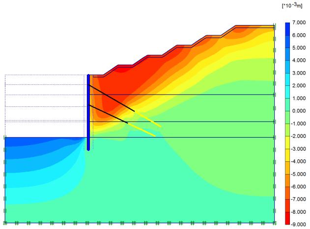 vertical (máximo = 16,41 mm) (máximo = 16,08 mm) (máximo