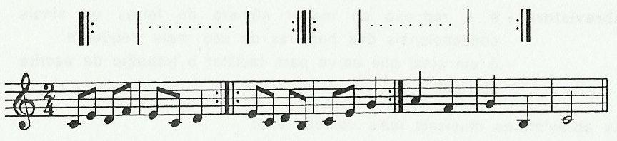Retorno simples Indica a repetição do trecho contido entre dois ritornellos (o trecho será tocado duas vezes).