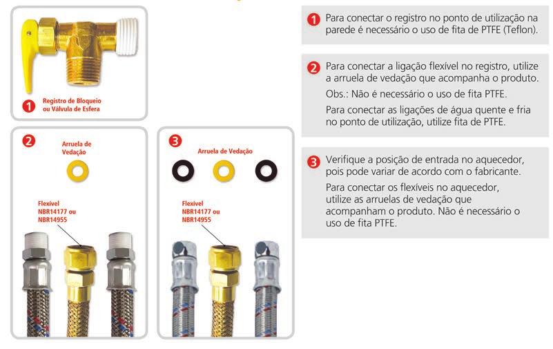 INFORMAÇÕES TÉCNICAS DE SEGURANÇA Antes de instalar seu aparelho, saiba que: Em longos períodos sem utilização do aparelho, é recomendado por medida de segurança cortar o fornecimento de gás na