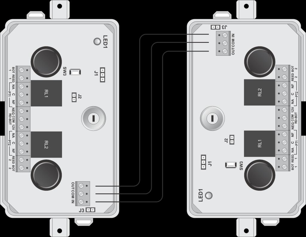 8 INTERLOCK Intertravamento de Portões MOREY 8. Termo de Garantia A MOREY Indústria Eletrônica Ltda.