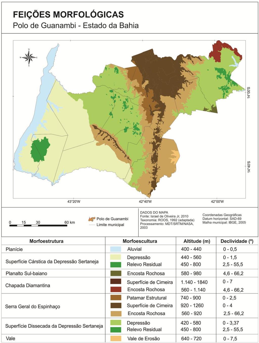 Figura 6 Mapa geomorfológicas Dentre as unidades morfológicas mapeadas, as depressões são aquelas que apresentam maior nível de degradação ambiental.
