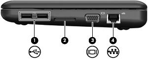 Componentes do lado direito Componente Descrição (1) Portas USB (2) Permite ligar dispositivos USB opcionais.