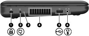 (Secure Digital) Placa xd-picture (3) Porta do monitor externo Liga um dispositivo de apresentação externo, como um monitor ou projector, ao computador.