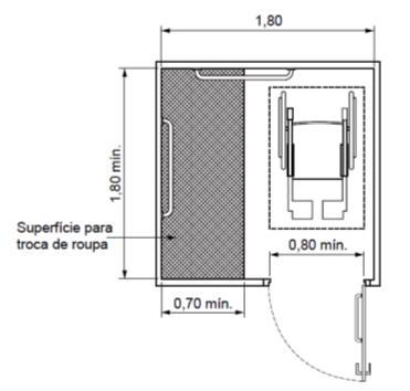 49 Figura 58 - Medida e localização das barras para vestiário acessível. Fonte: ABNT, 2015. 3.3 CONDICIONANTES FUNCIONAIS. 3.3.1 Caracterização da Proposta e Público Alvo.