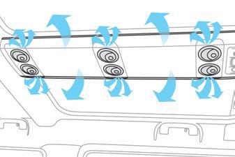 Controlo do A/C traseiro (3 Zonas) PRIME Saídas de ar