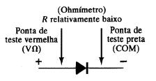 Teste de diodos com o multímetro