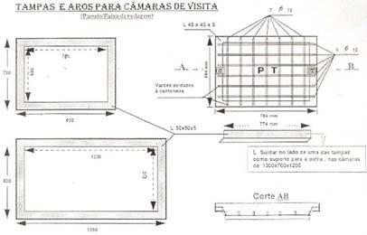 As câmaras do tipo CVR poderão ser dotadas de placas de terra a 20 cm do topo (chumbadouro ou bucha de expansão aplicado na parede da câmara com parafuso de 5 cm a 10 cm de comprimento e 1 cm a 1,3