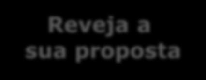 Comunicação clara da ideia e da sua natureza groundbreaking Garanta