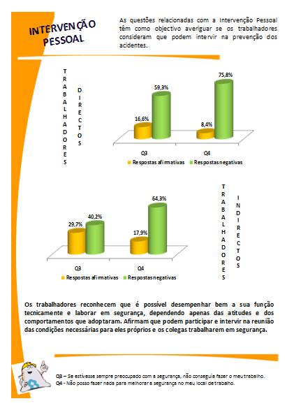 investigação dos incidentes e aprendizagem com os mesmos; Consultas aos trabalhadores