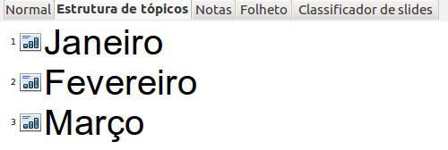 Modo Estrutura de Tópicos A visualização Estrutura de tópicos contem todos os slides da apresentação em sua sequencia numerada.