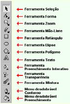 5 FERRAMENTAS Os comandos ou ferramentas que possuem um menu desdobrável tem uma pequena seta localizada no canto inferior direito do botão da ferramenta.