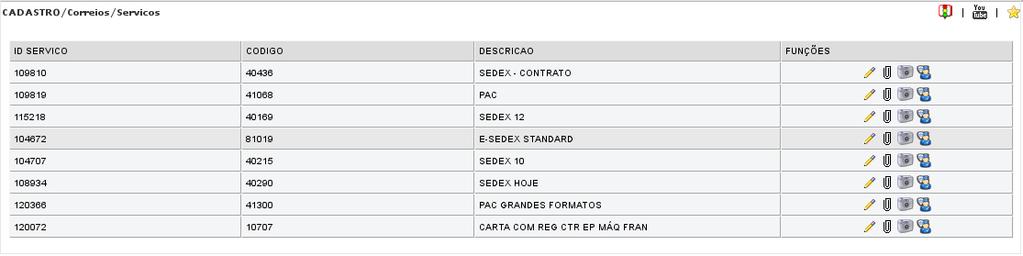 Para efetuar o cadastro, você deve ir em: CADASTRO/Correios/Servicos, nessa tela terá a lista com os serviços disponíveis no seu contrato, bem parecida com a imagem a seguir: Ao clicar no ícone da