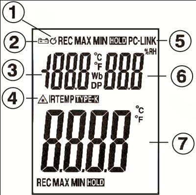 Display LCD 7. Botão Max/Min do Sensor de Umidade e Temperatura 8. Botão de Temperatura/Bulbo Úmido/Ponto de Orvalho 9. Botão HOLD 10. Botão de Medição de Infravermelho 11. Botão F/ C 12.