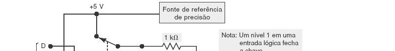 11.3) Circuitos conversores D/A Podemos melhorar a precisão da