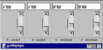 84 V - s-pqo - V plote o lf Formul PotMéd Formul5 F Formul3 Reguldor CorrComp F /-lf-e pqo - plote o/ o/ -RMS ompostor -RMS - Totl Fgur F - Dgrm de loos - teor PQ A fgur F, posslt fzer regulção ds