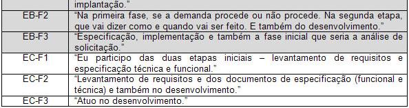 hospitalar C 1987 Multinacional Consultoria, e- business, integração de sistemas,