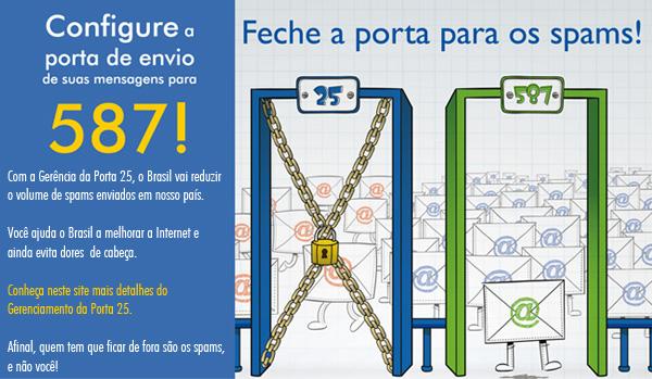 Spam Gerência de Porta 25 (1/2) Conjunto de ações, aplicadas em redes residenciais Separar: a submissão de e-mails por um usuário: 587/TCP com autenticação do transporte de mensagens entre servidores