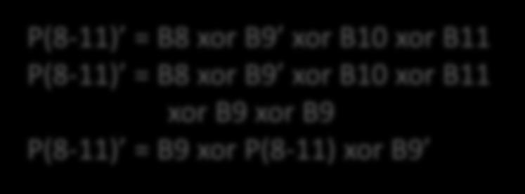 B7 xor B7 xor B7 P(4-7) = B7 xor P(4-7) xor B7 B0 B1 B2 B3 P(0-3) B4 B5 B6 P(4-7) B7 B8 B9 P(8-11) B10