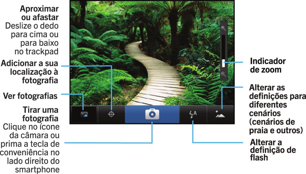 Multimédia Como: Câmara Resumo sobre a câmara Ícones da câmara Estes ícones aparecem na parte inferior do ecrã da câmara. Pode clicar nestes ícones.