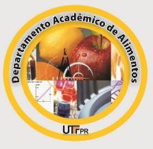 VII Simpósio de Tecnologia e Engenharia de Alimentos e VI Encontro Paranaense de Engenharia de Alimentos UTFPR, Campo Mourão, PR, Brasil 13 a 16 de setembro de 2016 Caracterização de nanopartículas