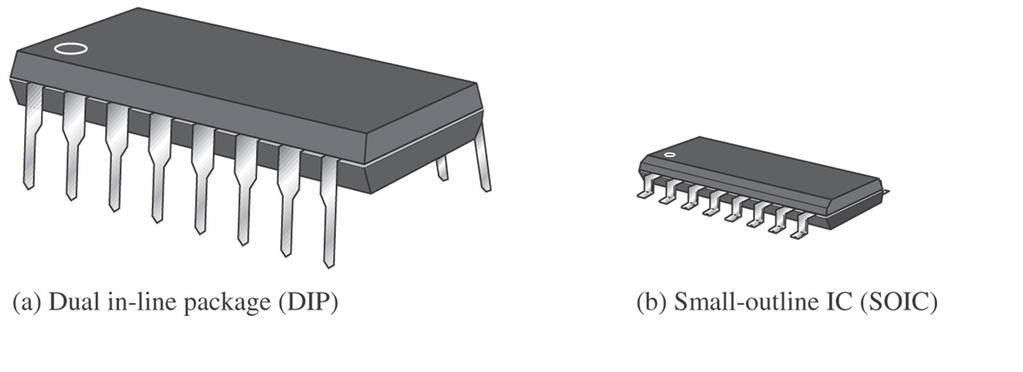 hips Digitais :: Mais exemplos hips Digitais :: Mais exemplos Escalas de integração Mais chips Small-scale integration (SSI omplexidade de circuitos até 2 portas