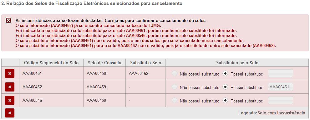 São diversas as validações realizadas para garantir que o cancelamento não viole a autenticidade dos dados transmitidos ao TJMG.