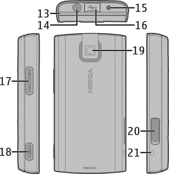 Início 7 10 Botão Liga/Desliga 11 Teclado numérico 12 Alto-falante 13 Alto-falante 14 Conector AV Nokia (3,5 mm) 15 Conector do carregador 16