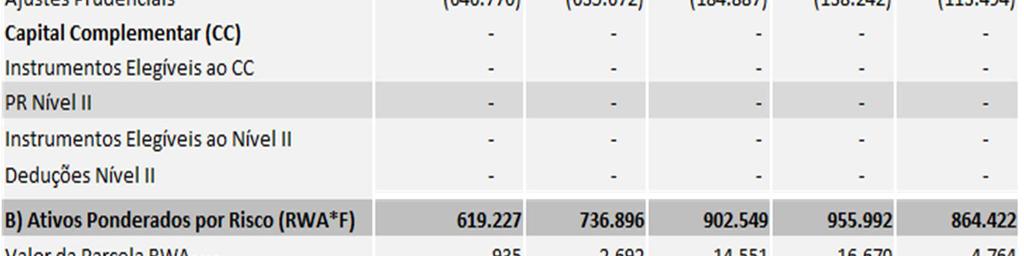 negócios até que haja o efetivo recebimento das parcelas em aberto pela venda da marca.