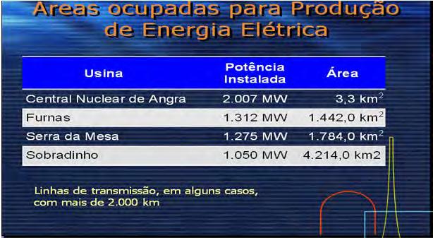 IMPACTO AMBIENTAL