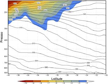 Variação em 24 horas do geopotencial (linha preta contínua) e da temperatura (sombreado) em 500 hpa. Período referente às 00Z do dia 27/06/2011.