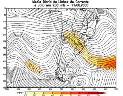 apenas no período noturno. (a) (b) (c) FIGURA 2 Média Diária da DVQ e LC em (a) 700 mb e (b) 500 mb, e (c) Jato e LC em 200 mb, no dia 11/07/2000.