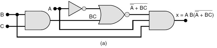 4.3 Simplificação Algébrica Questões para revisão Simplifique o circuito mostrado na Figura 4.1(a) de forma a obter o circuito mostrado na Figura 4.1(b).