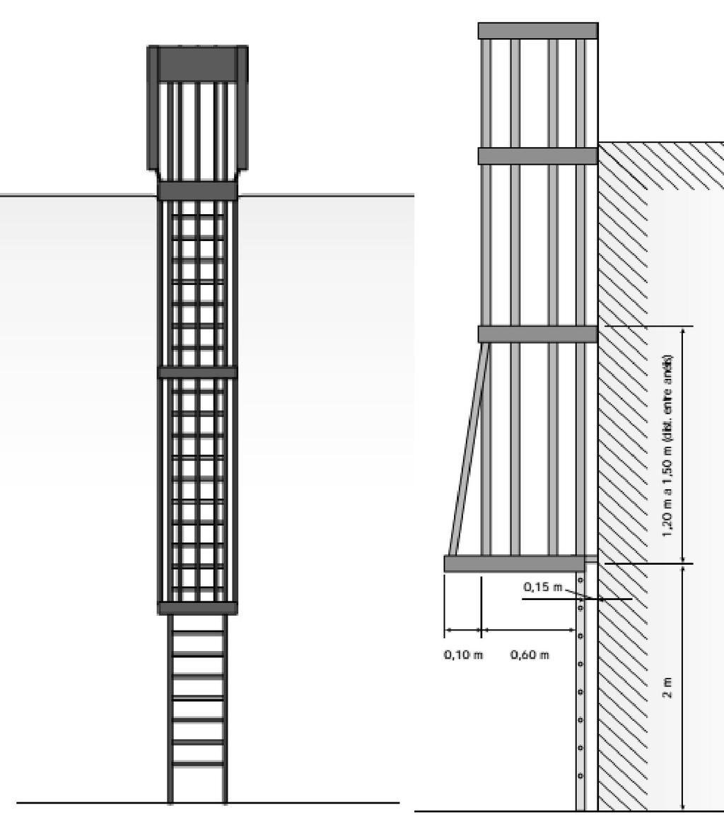 26 Figura 11 Escada fixa tipo marinheiro (Fundacentro, 2002) Nesse caso, ainda ganha-se com a não necessidade do transporte da escada de mão toda vez que for necessário acessar a cobertura.